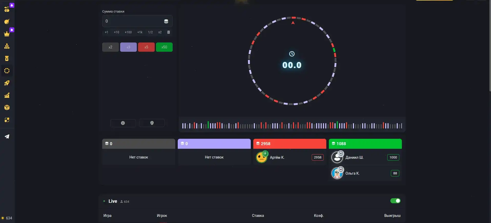 Джекпот и крупный выигрыш в Килограмм казино